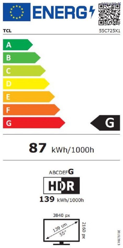 class energitique