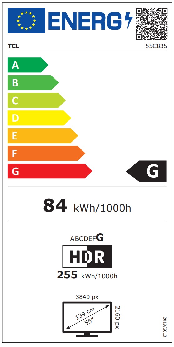 class energitique