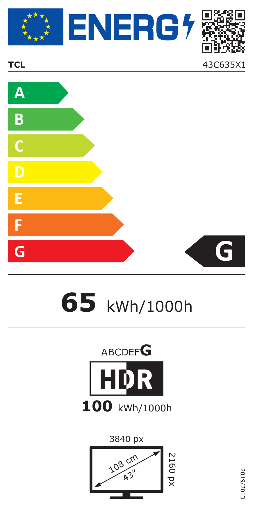 class energitique