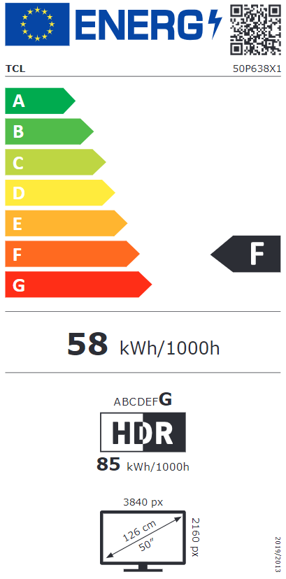 class energitique