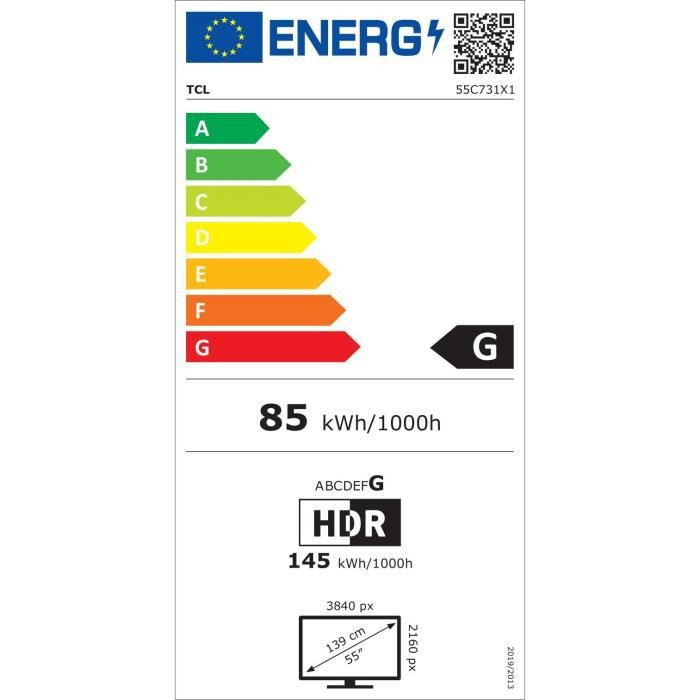 class energitique