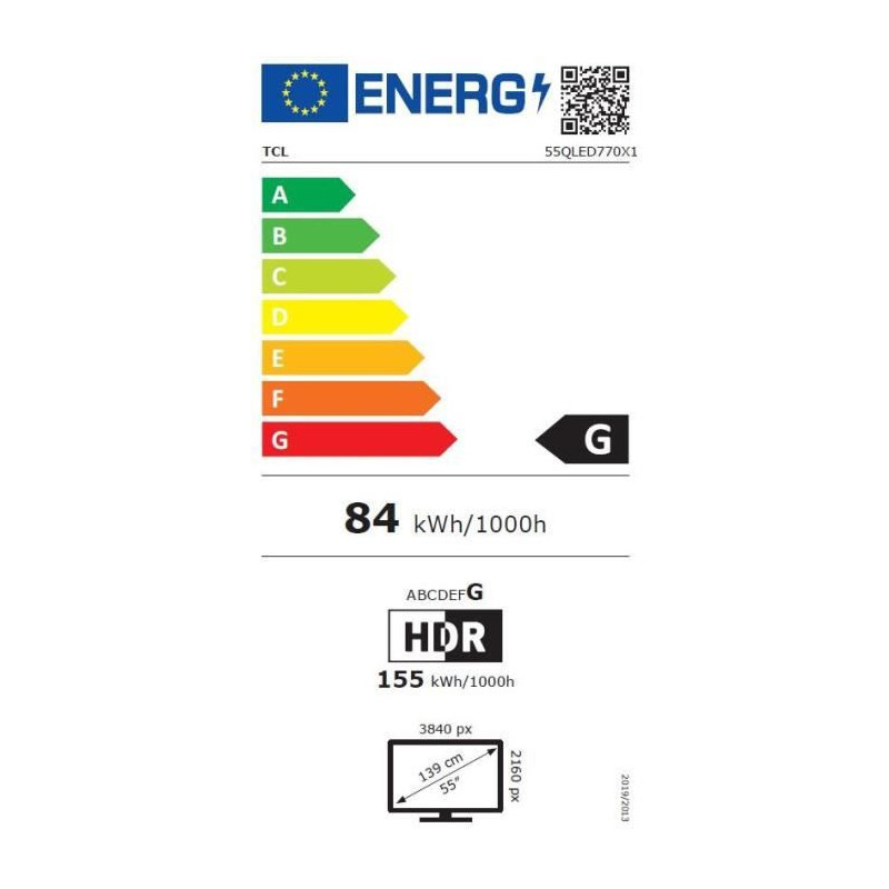 class energitique