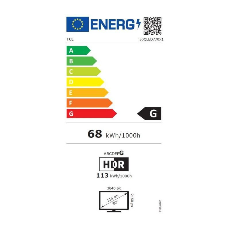 class energitique