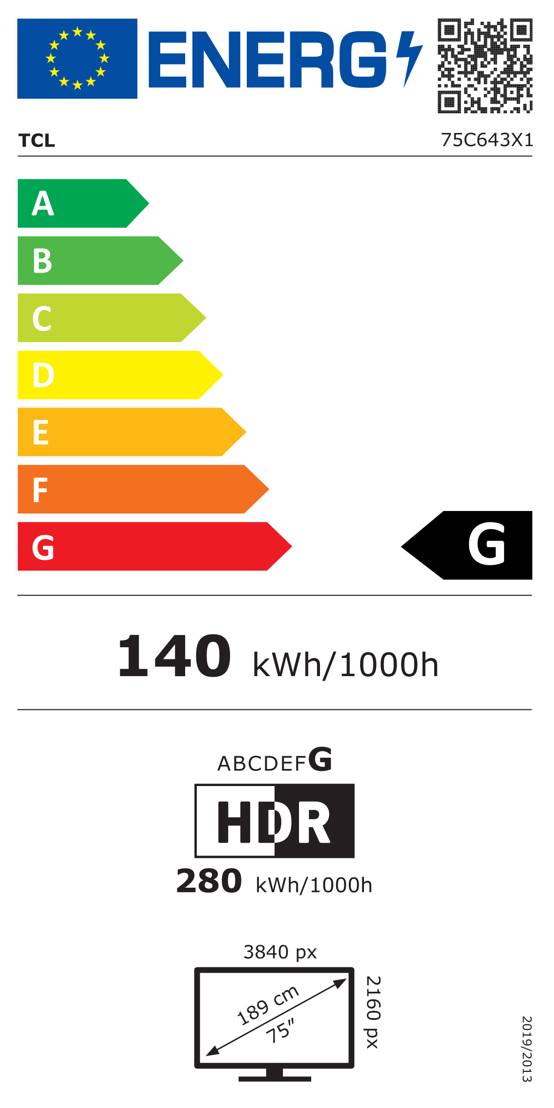 class energitique