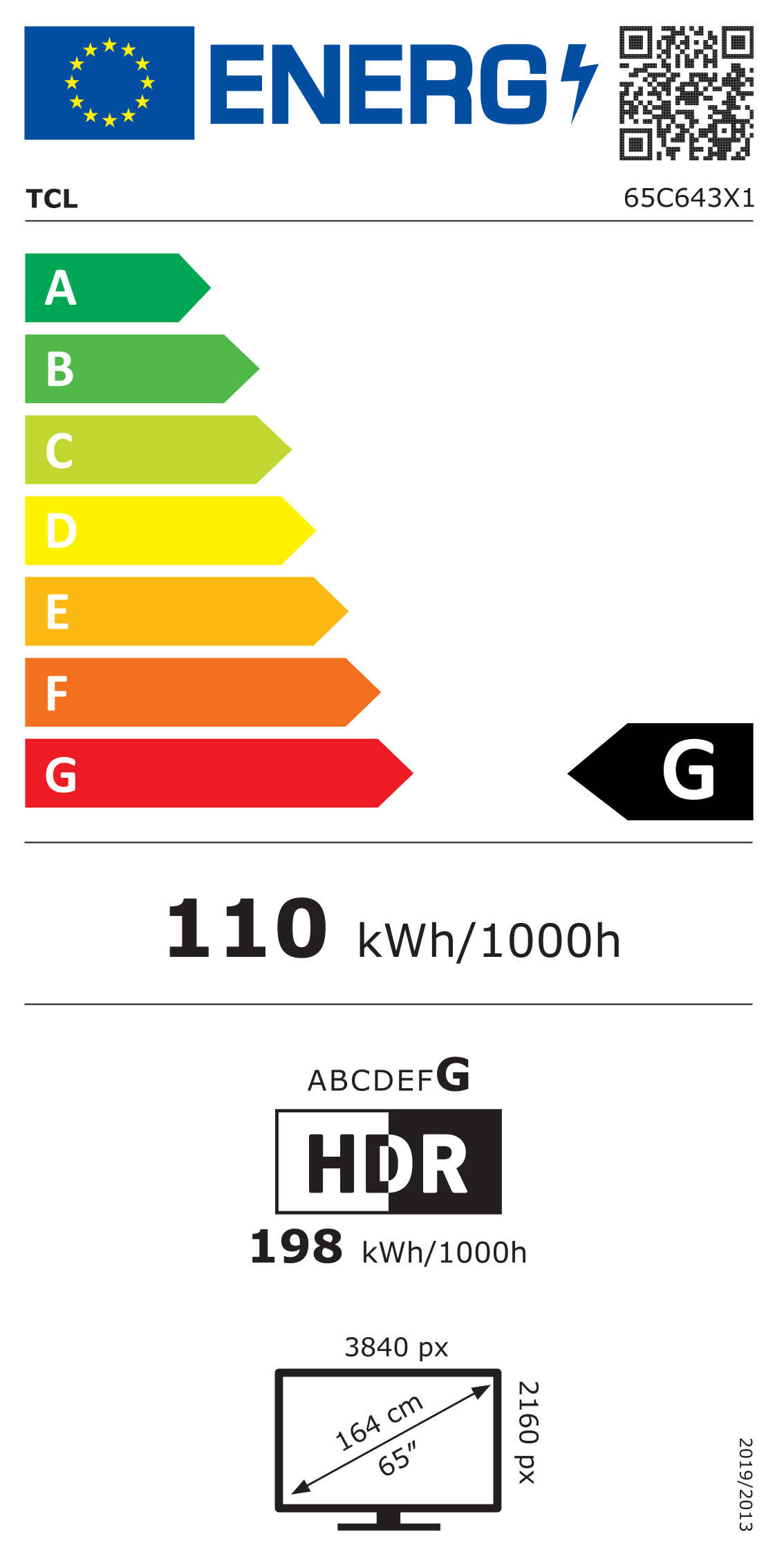class energitique