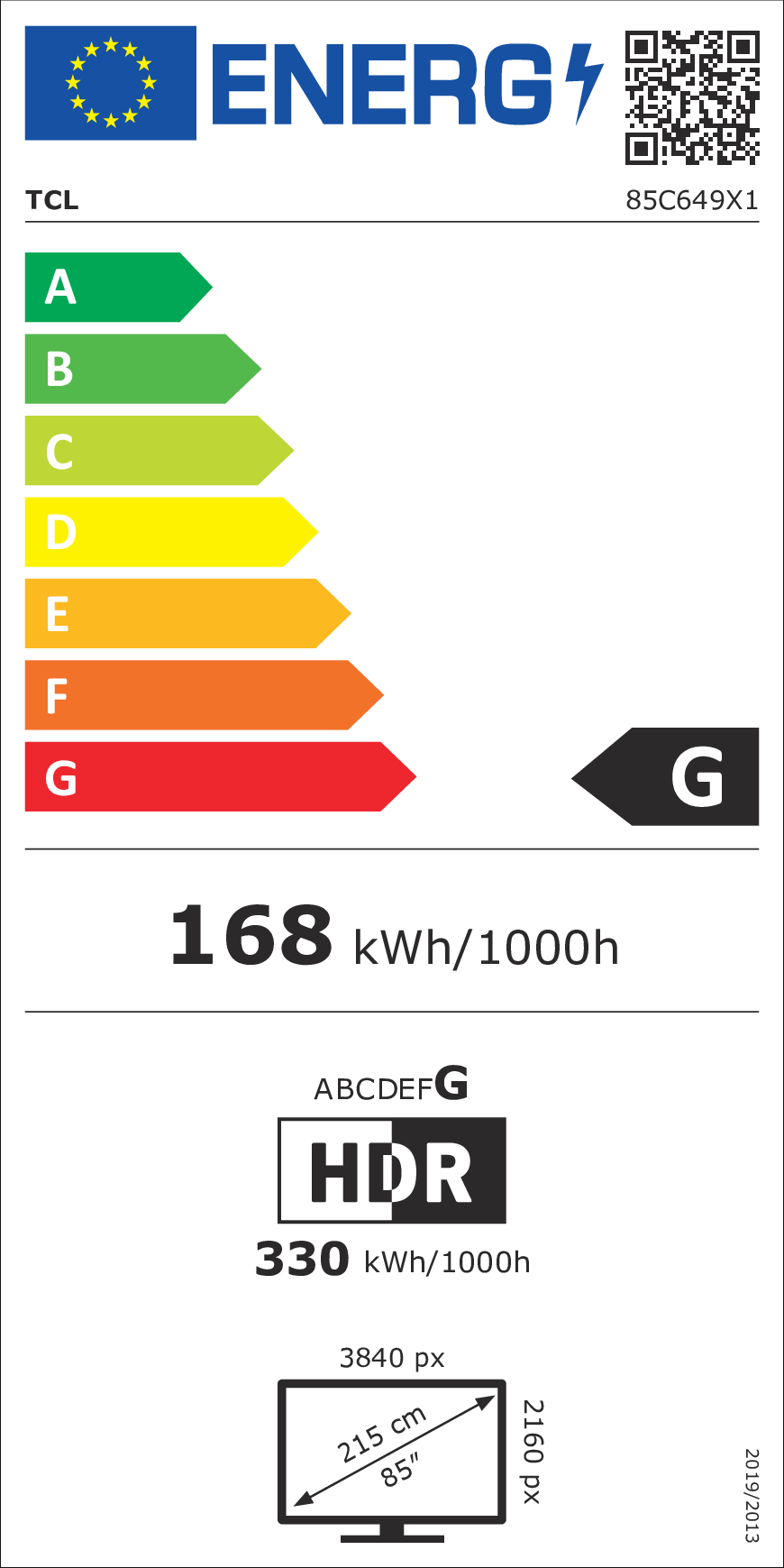 class energitique