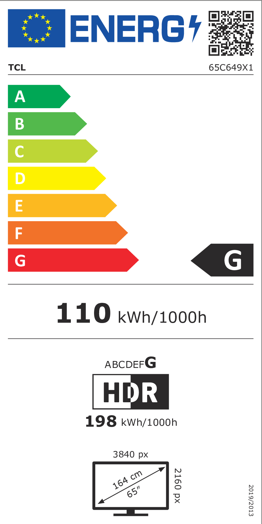 class energitique