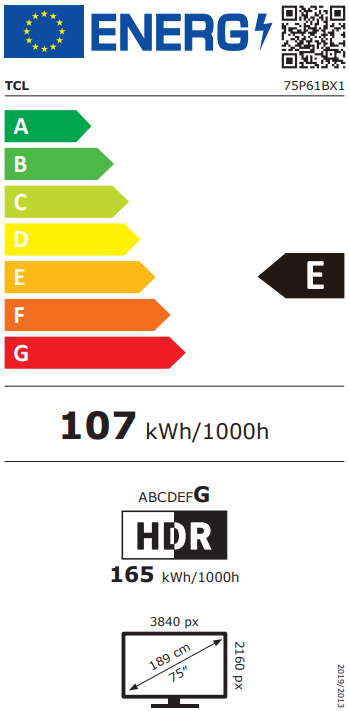 class energitique