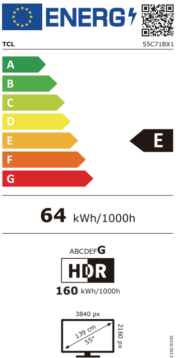 class energitique