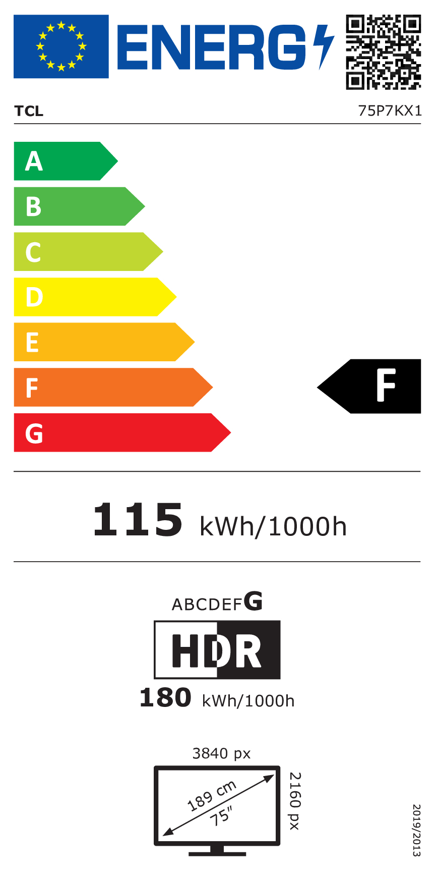 class energitique