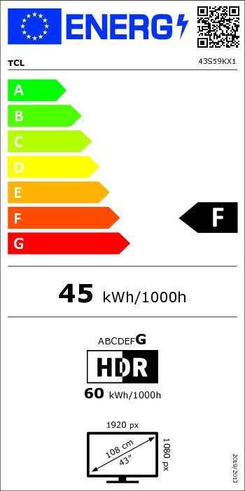 class energitique