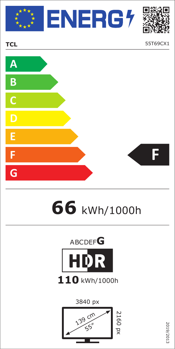 class energitique