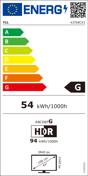 class energitique