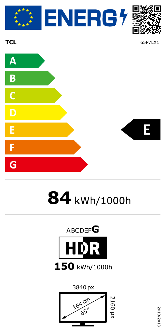 class energitique