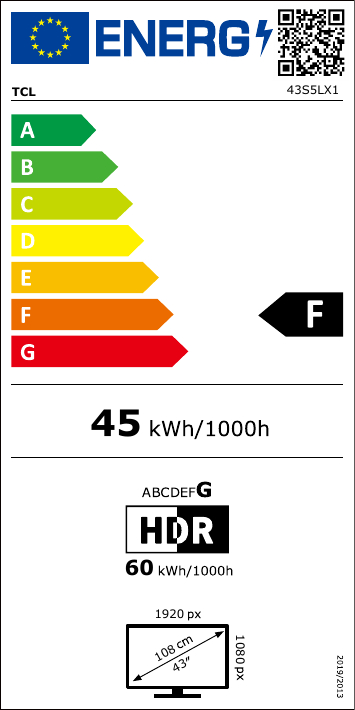 class energitique