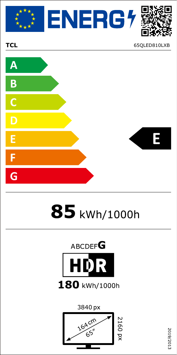 class energitique