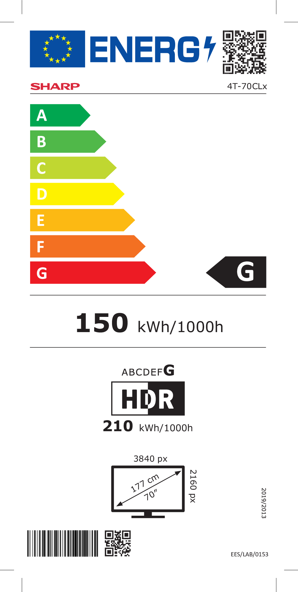 class energitique