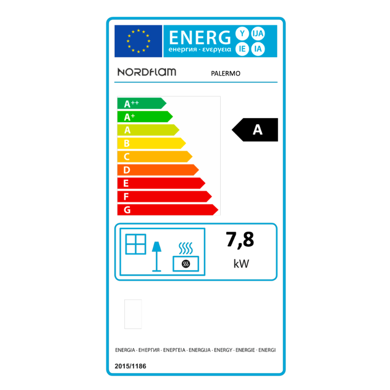 class energitique