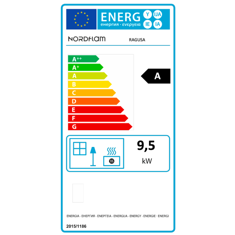 class energitique