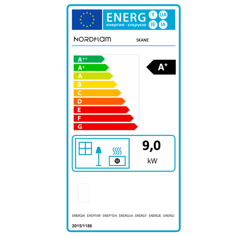 class energitique