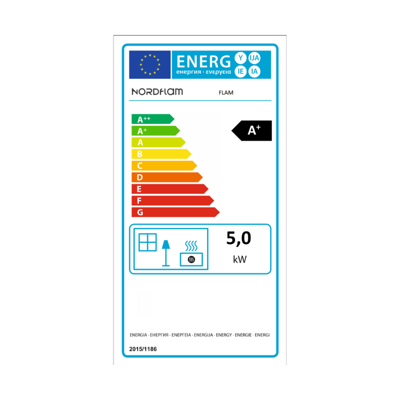 class energitique