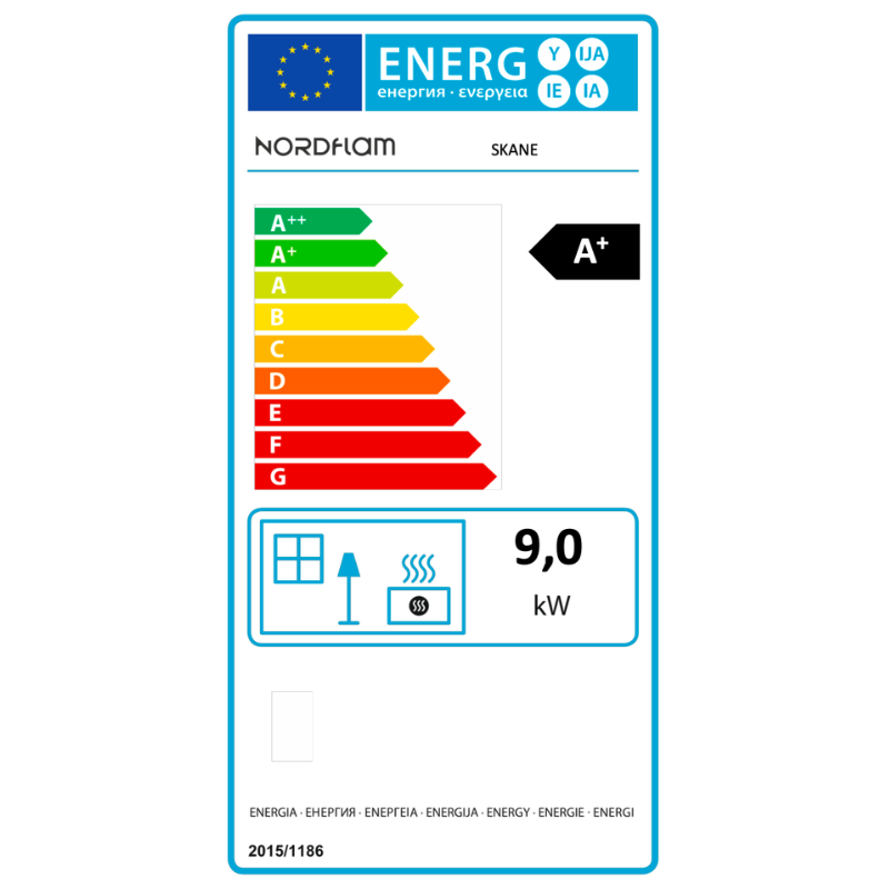 class energitique