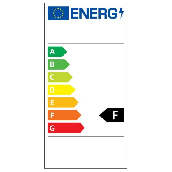class energitique