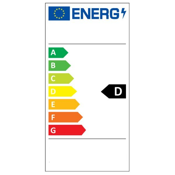 class energitique