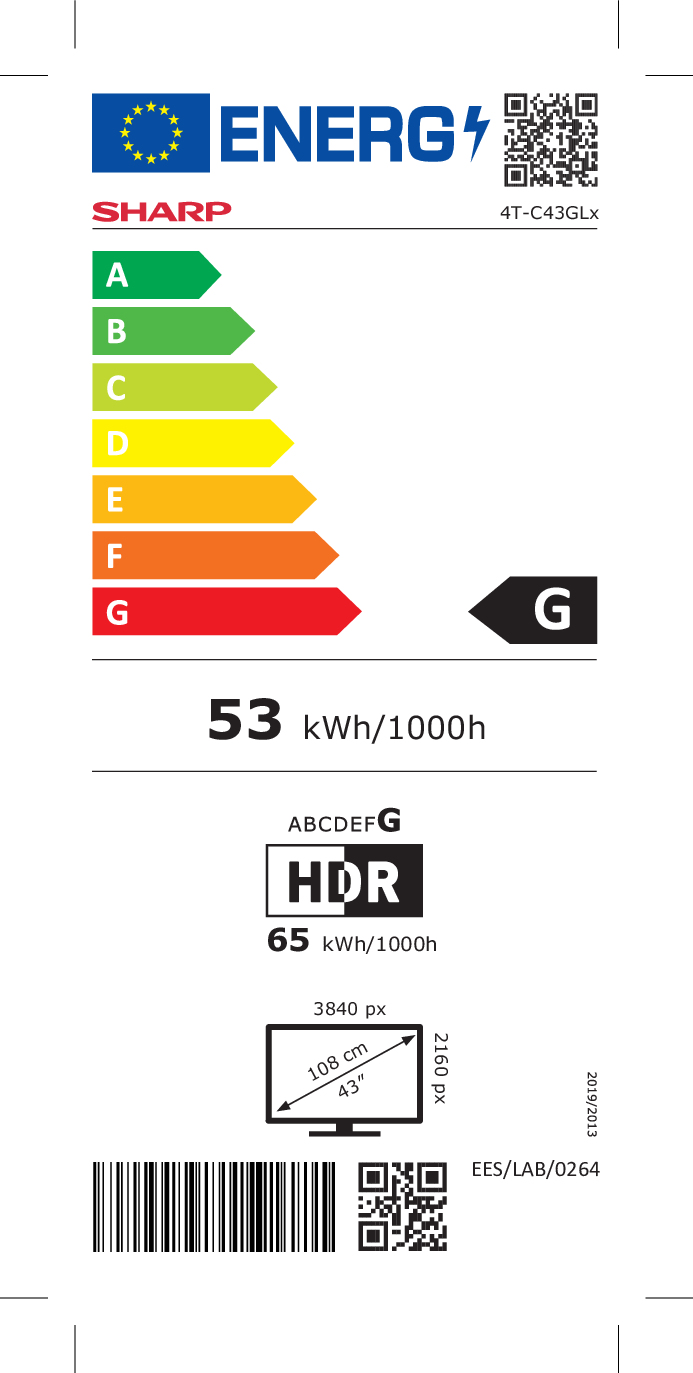 class energitique