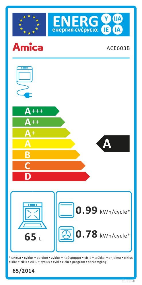 class energitique