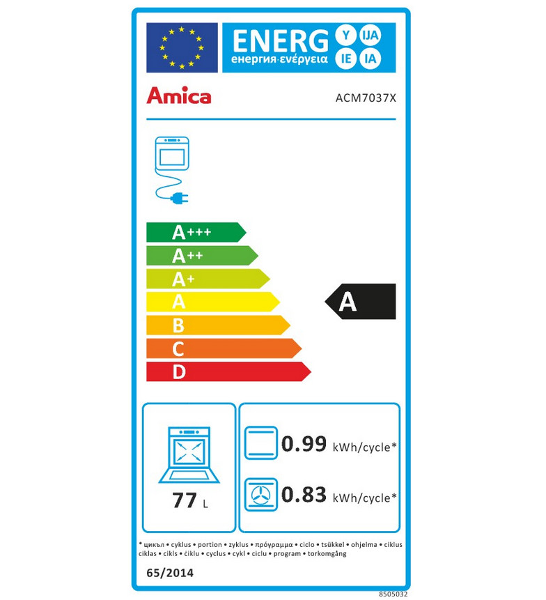 class energitique