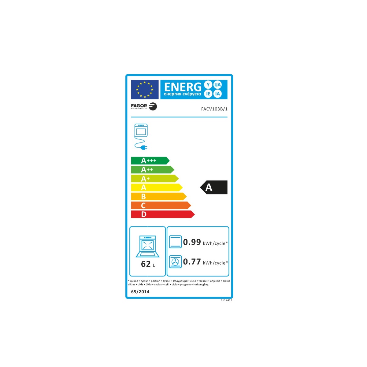 class energitique