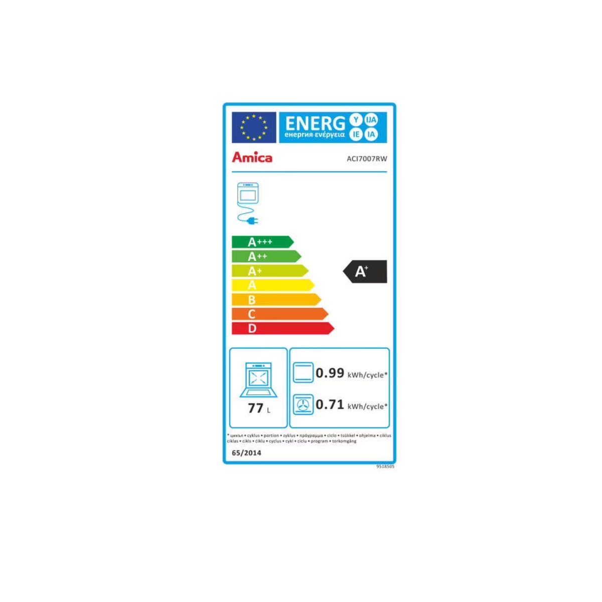 class energitique