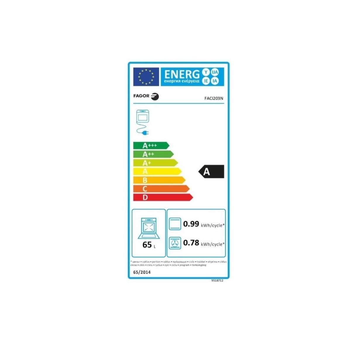 class energitique
