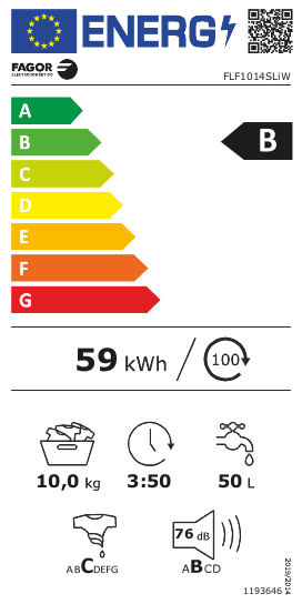 class energitique