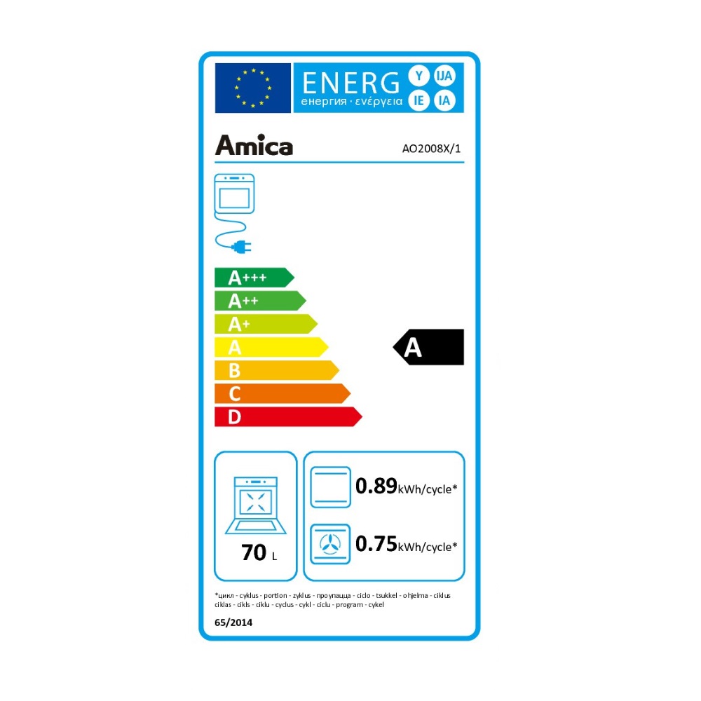 class energitique