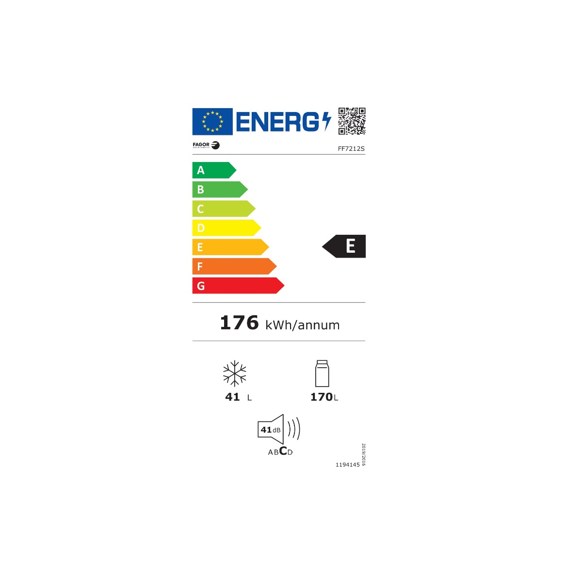 class energitique