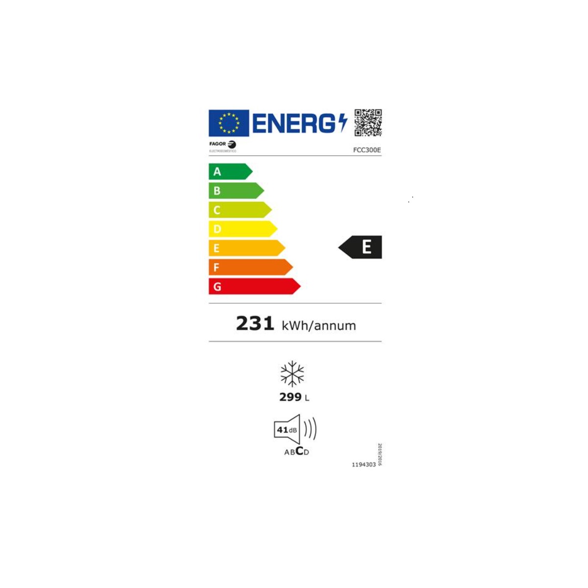 class energitique