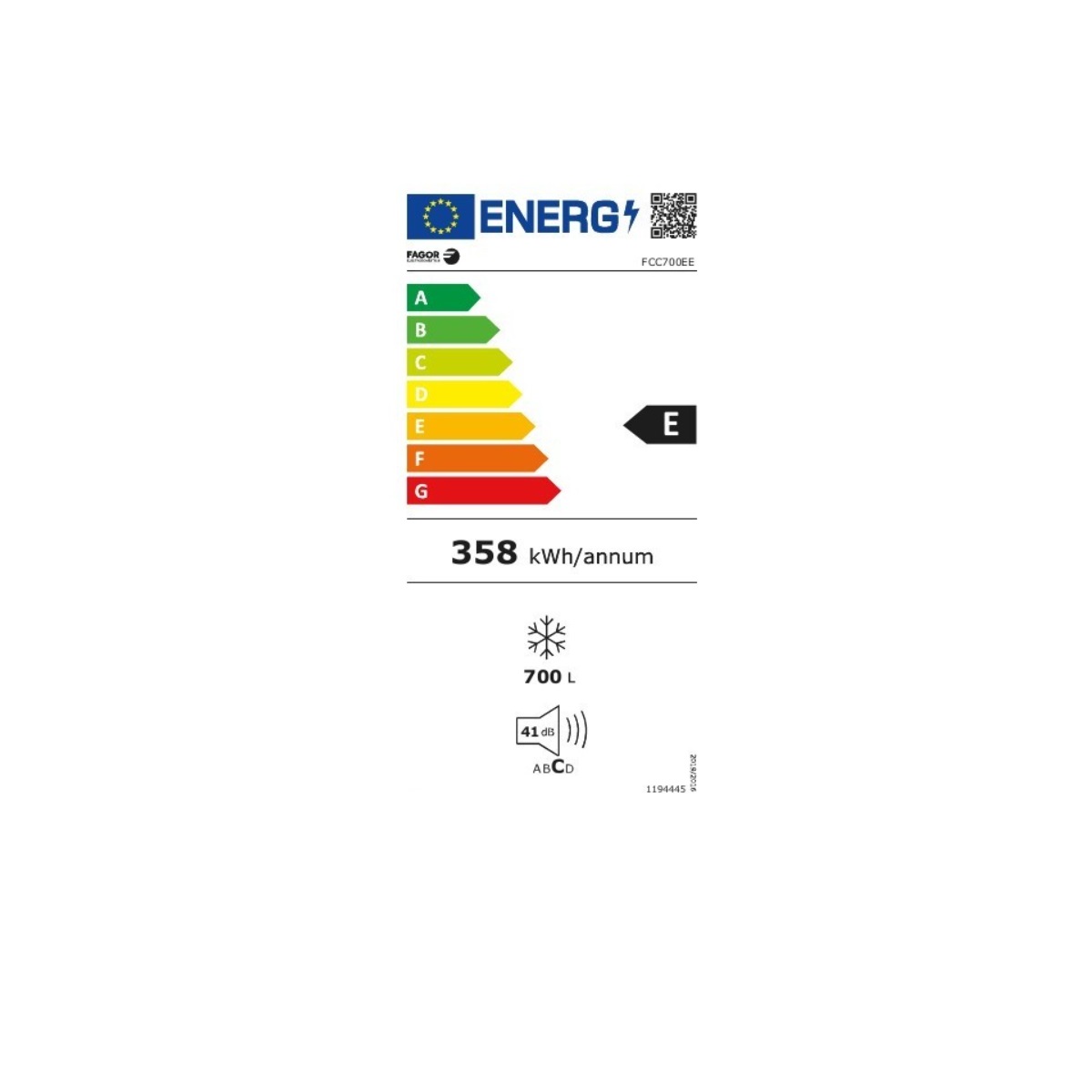 class energitique