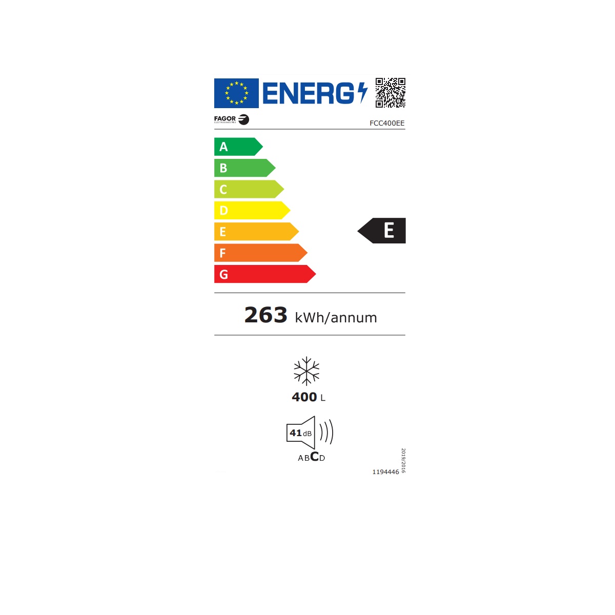 class energitique
