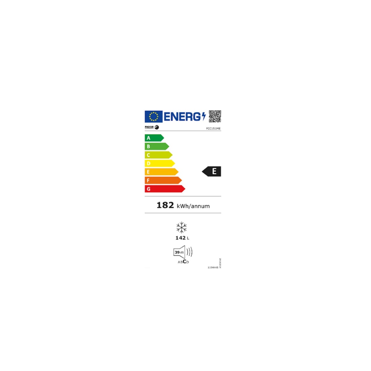 class energitique
