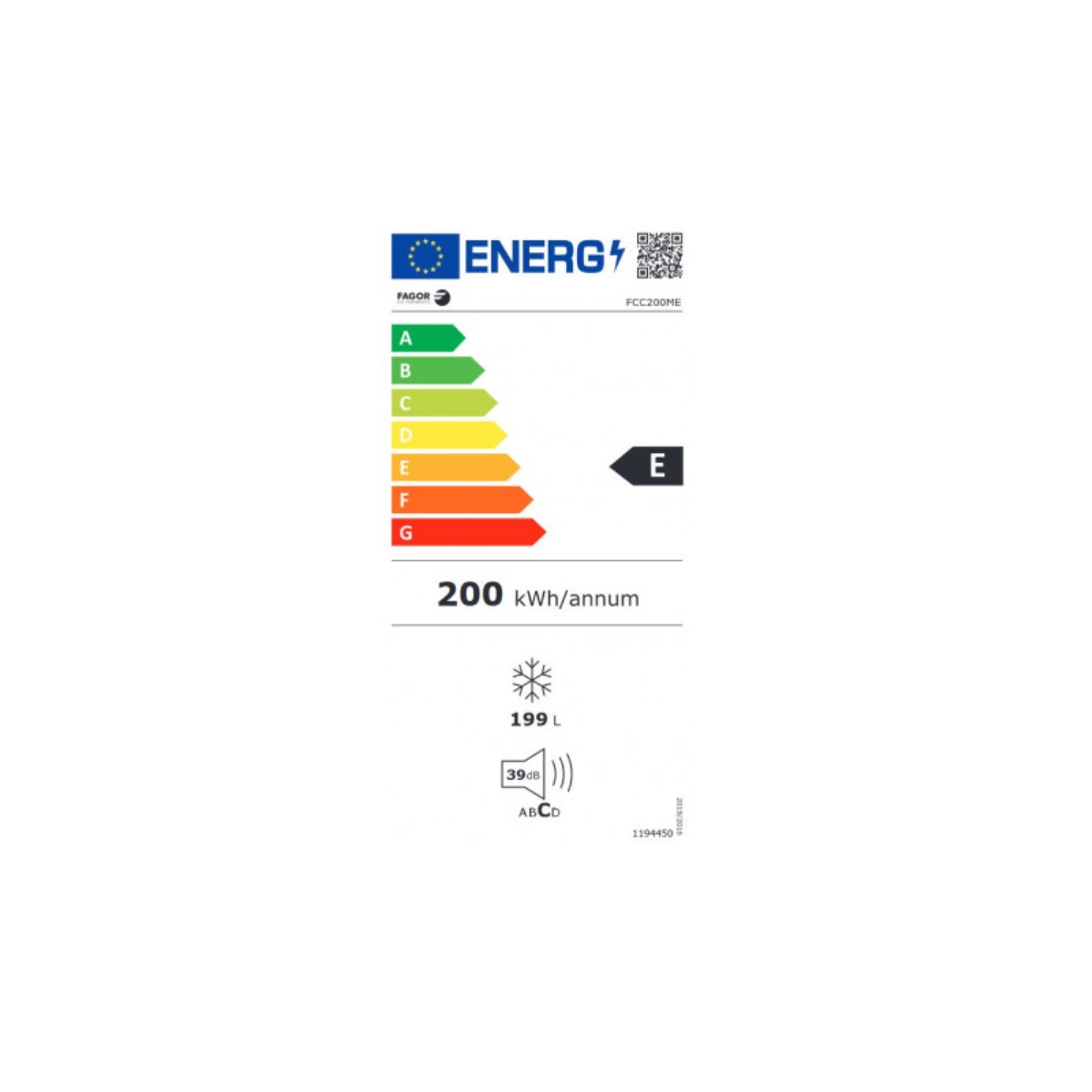 class energitique