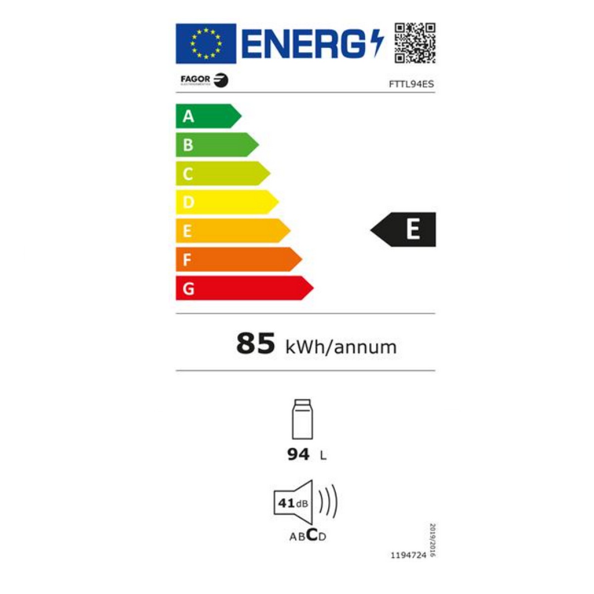class energitique