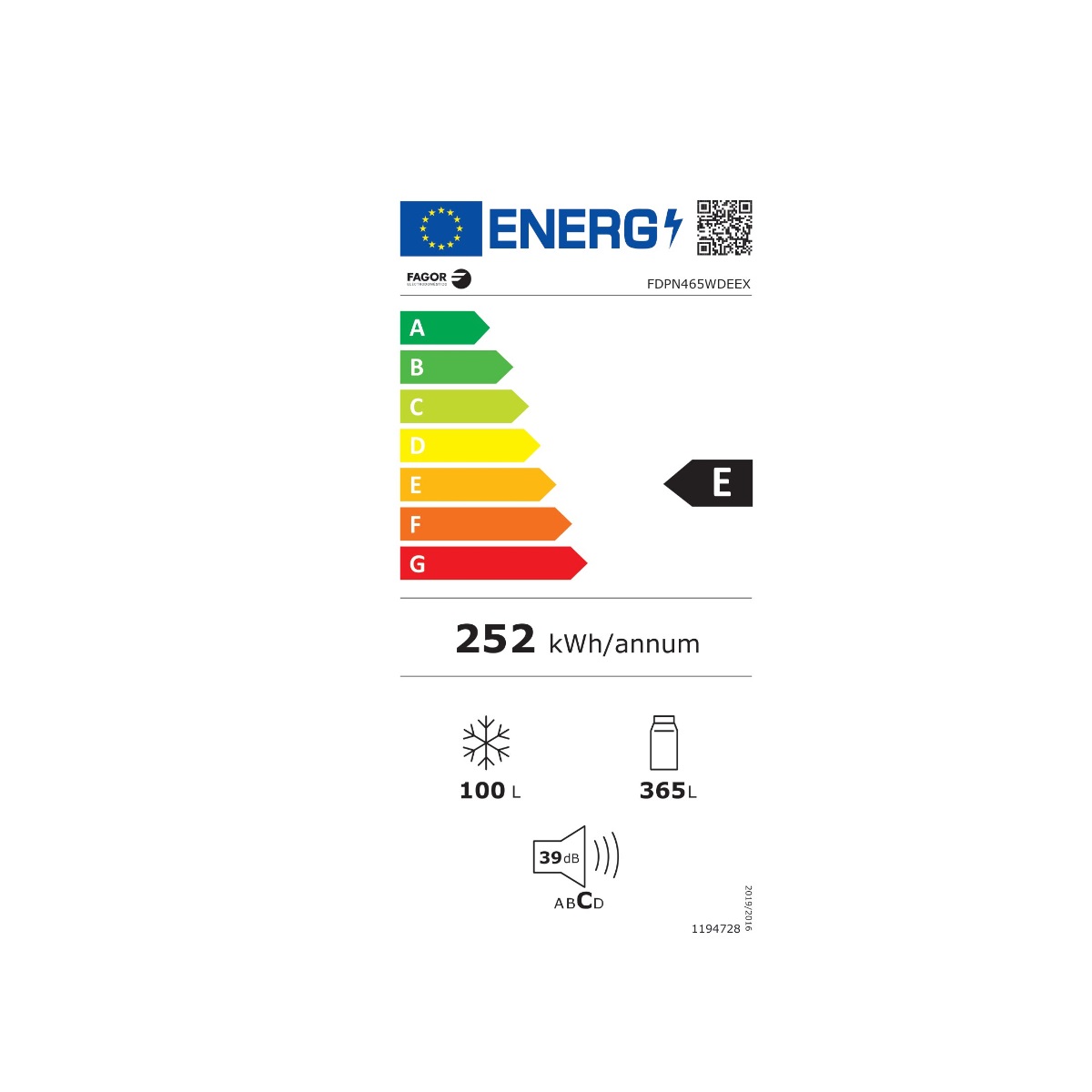 class energitique