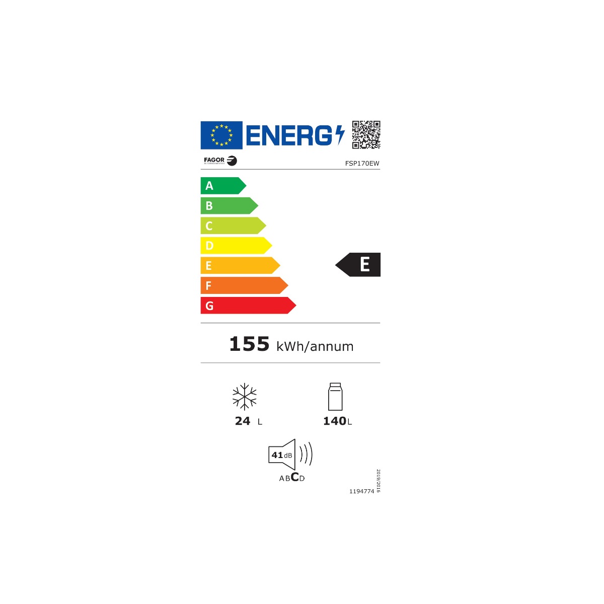 class energitique
