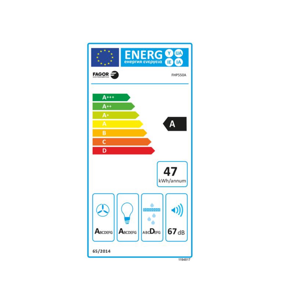 class energitique