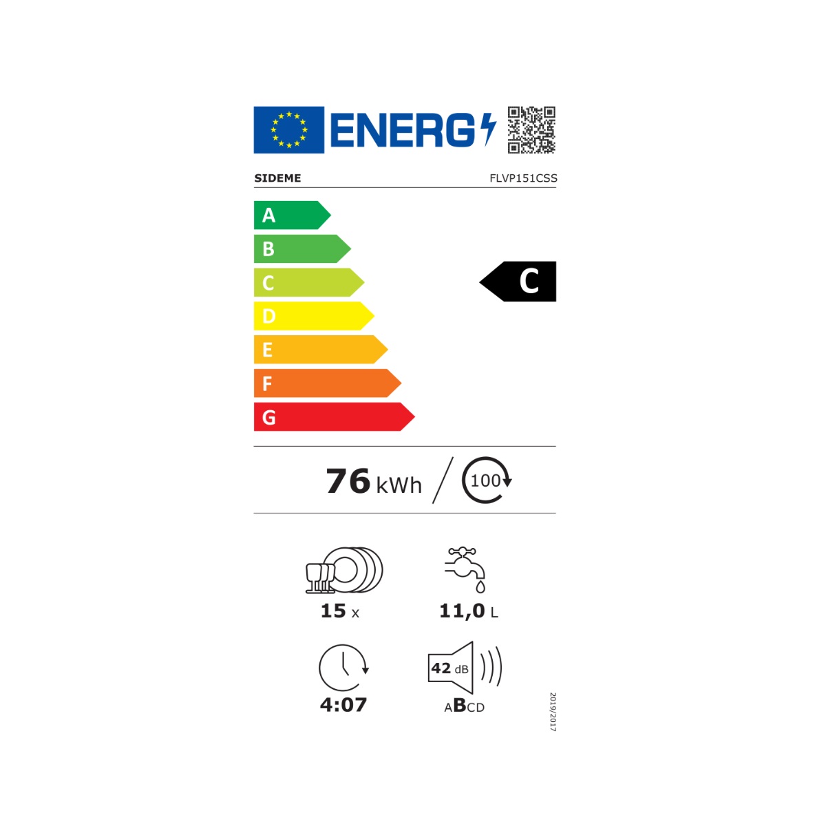class energitique