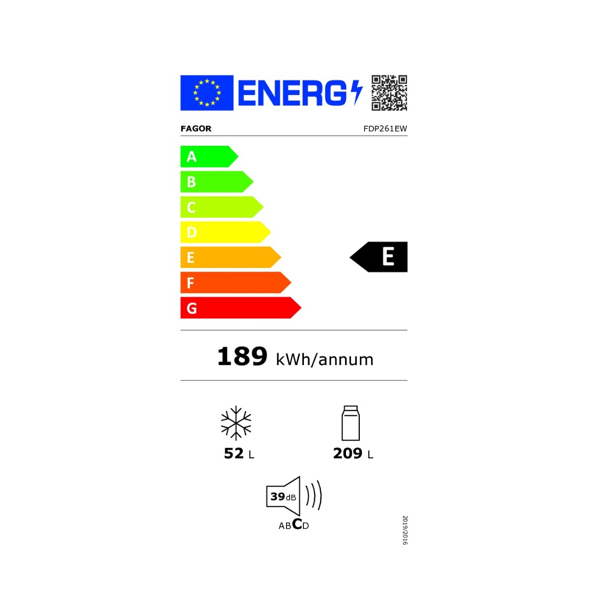 class energitique