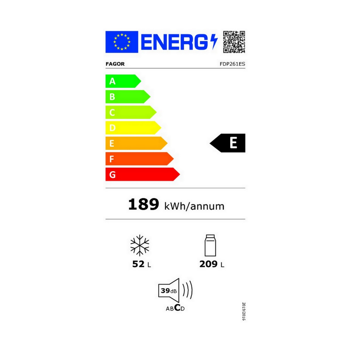class energitique