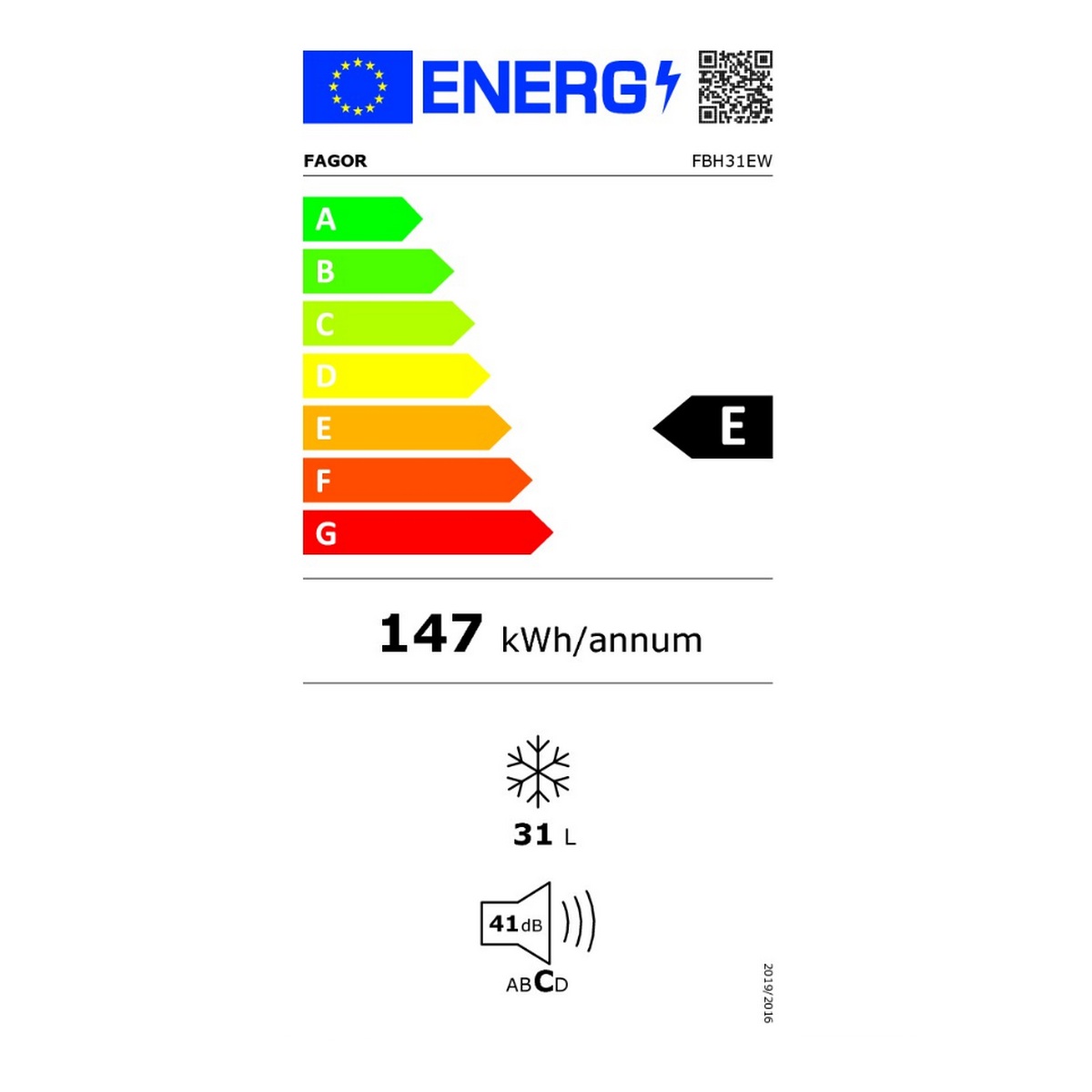 class energitique